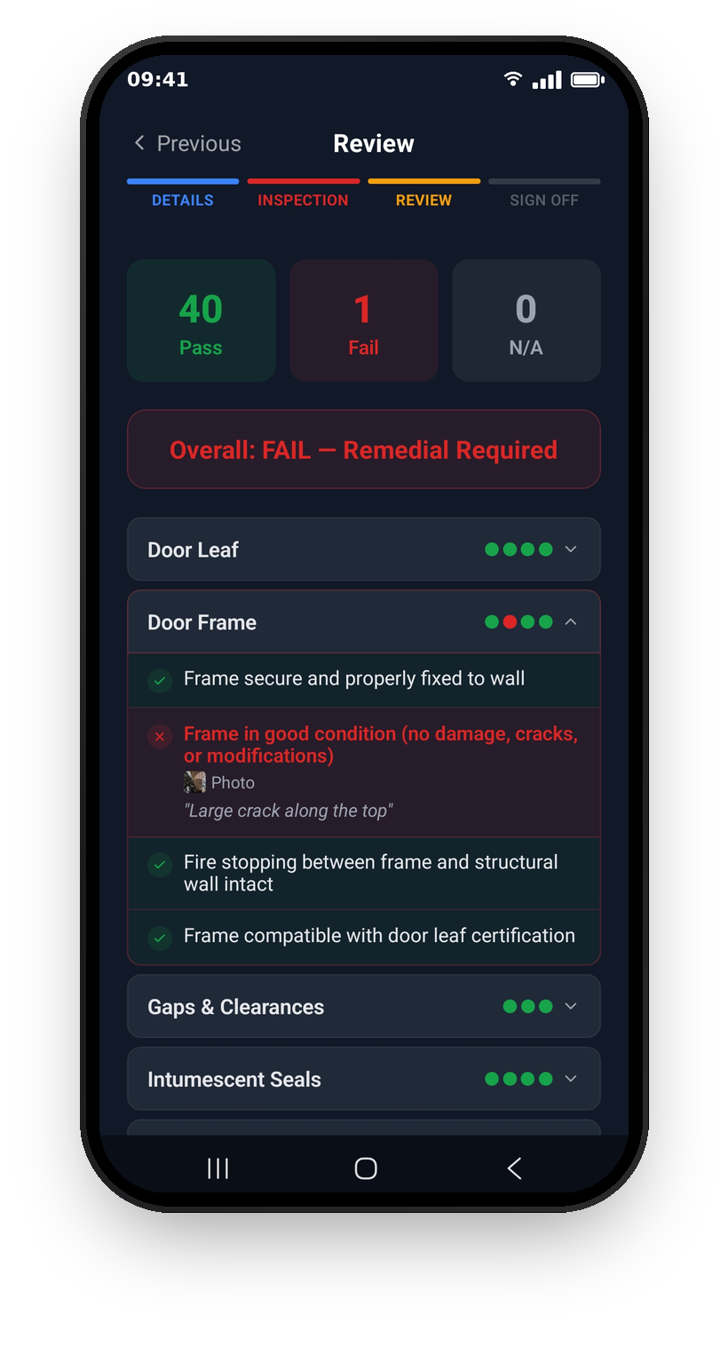A category expanded in the review
