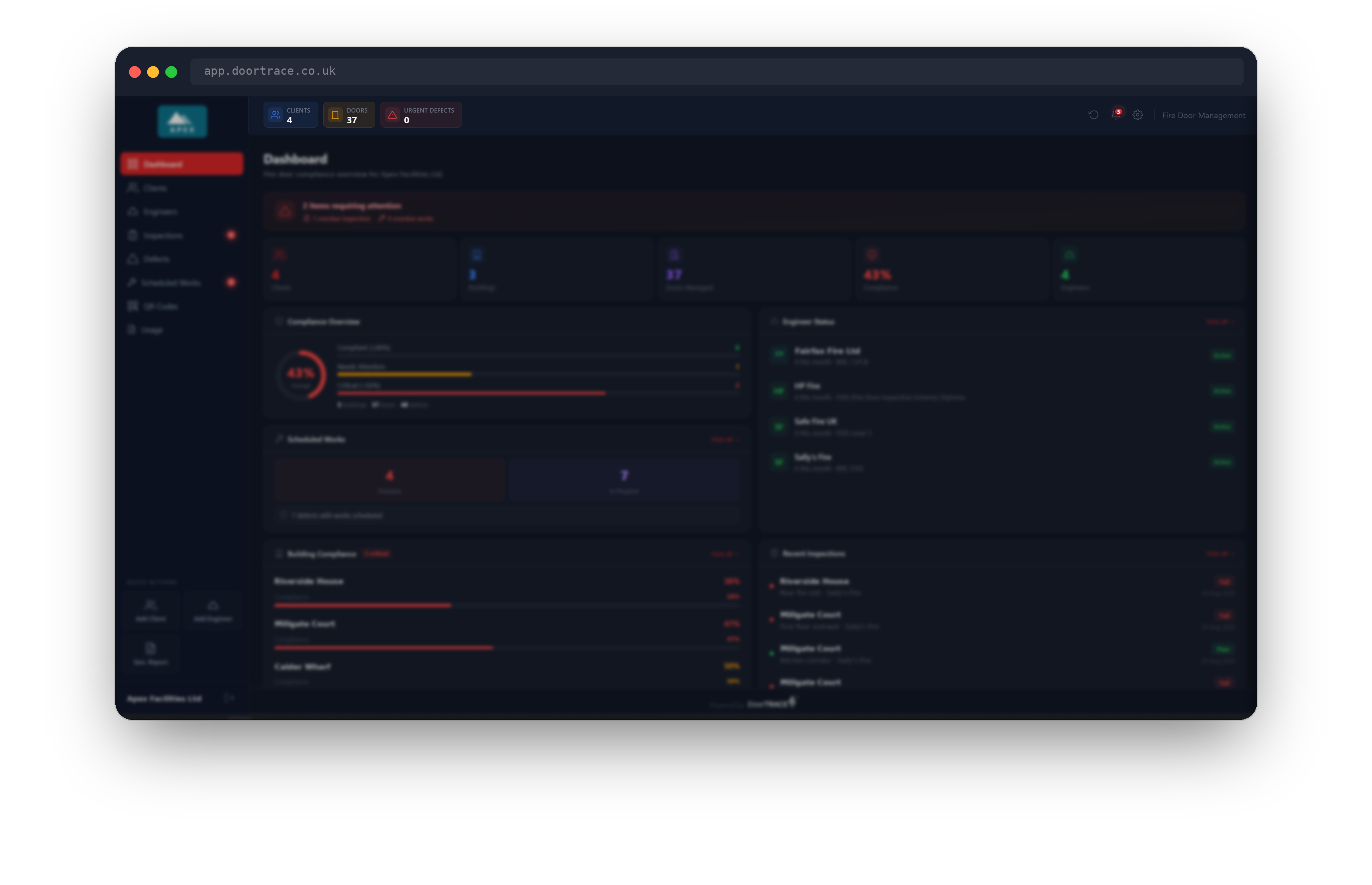 The header bar with three figures, refresh, notifications and settings