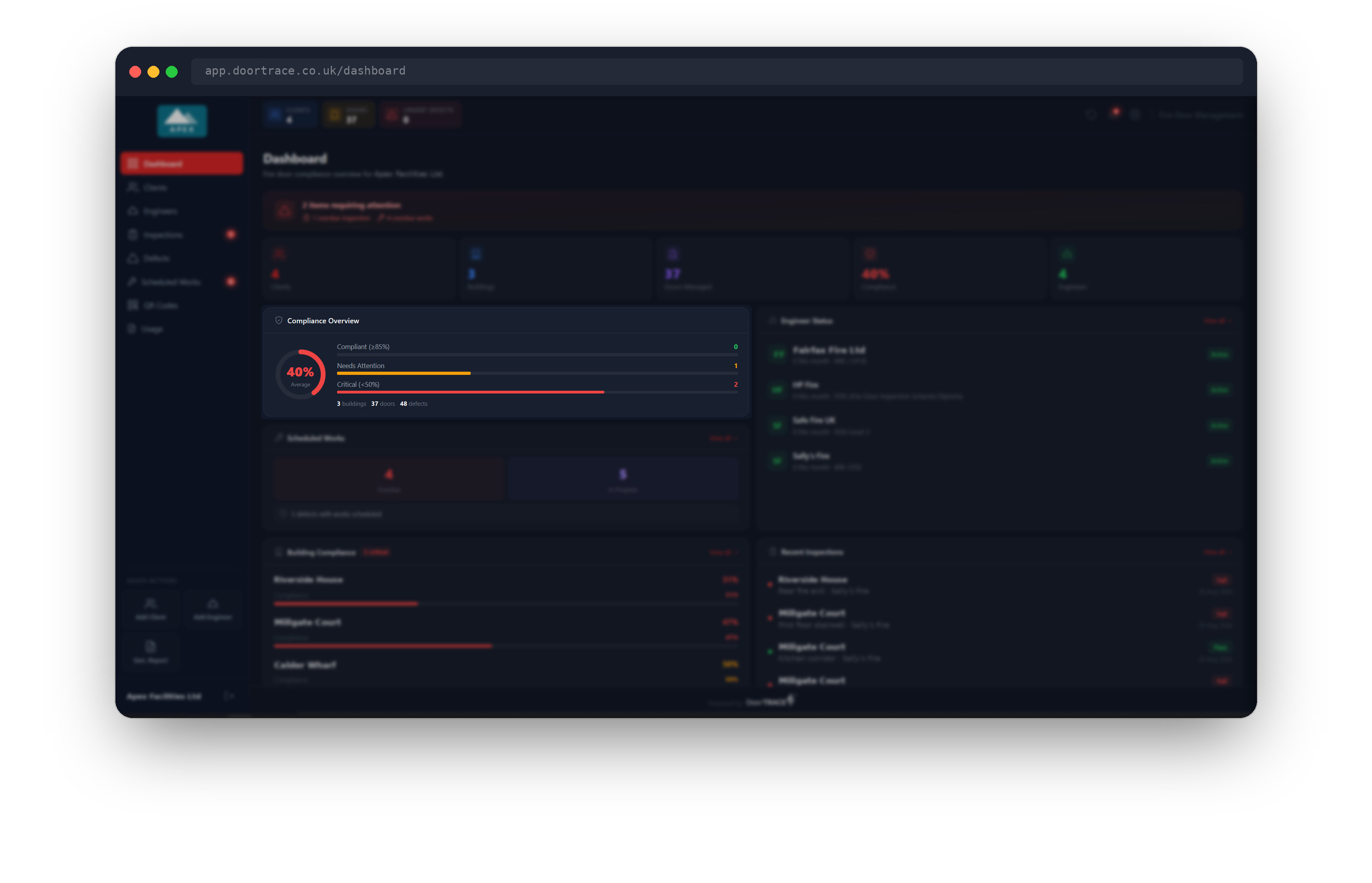 The Compliance Overview card with the average ring and building breakdown