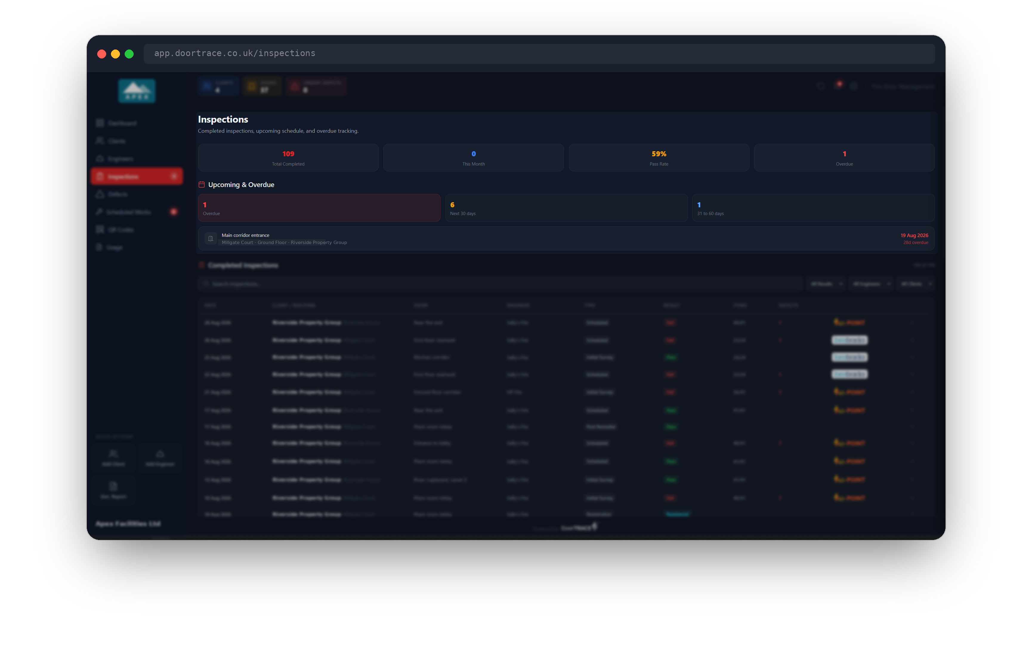 Inspections page with the four figures and the schedule tiles